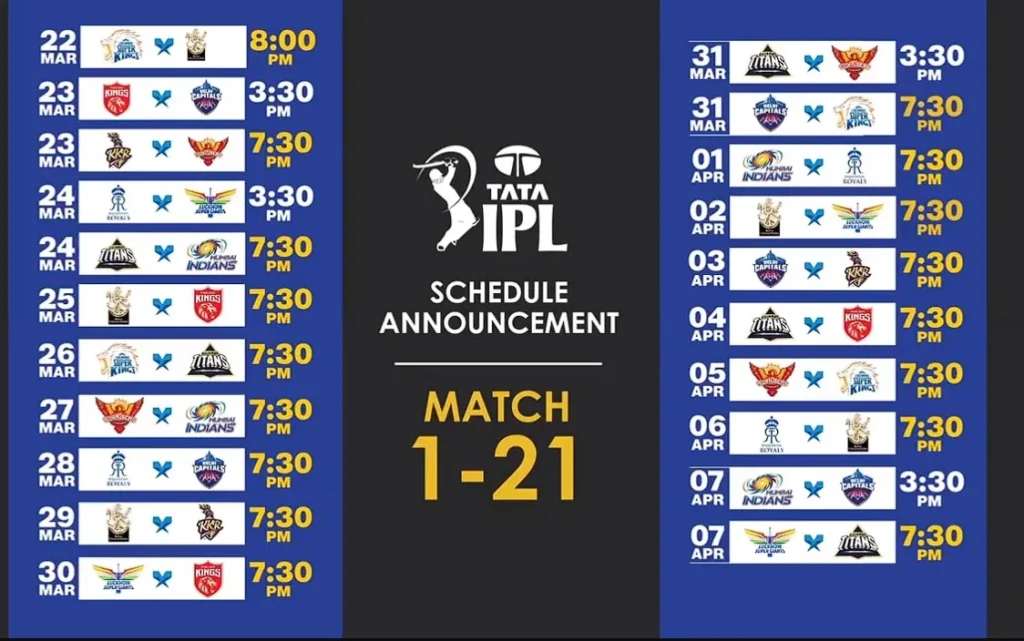 IPL 2024 Schedule ,  तो कौन कौन, कब और कहां भिड़ेगा यहां जानिए